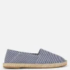 Płócienne espadryle