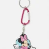 Zawieszka podróżna z motywem Myszki Minnie Disneya