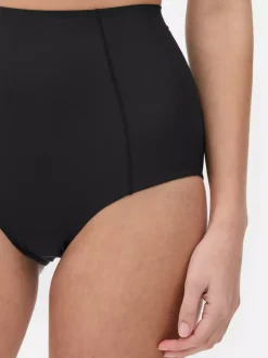 Figi modelujące o średnim wsparciu